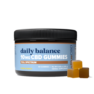 PlusCBD Gold Gummies