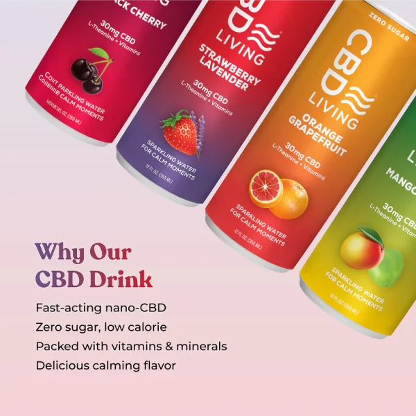 CBD Living Sparkling Waters