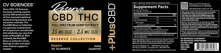 PlusCBD™ Reserve Collection CBD + THC Gummies (30CT) - Hemp for