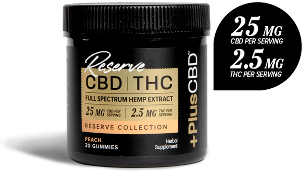 PlusCBD™ Reserve Collection CBD + THC Gummies (30CT) - Hemp for