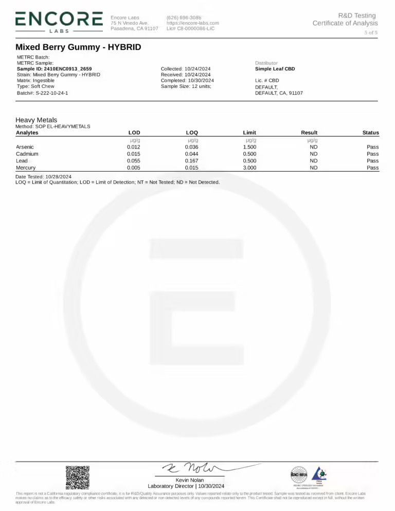 Simple Leaf THC+CBD+CBG Gummies – Hybrid - Image 9