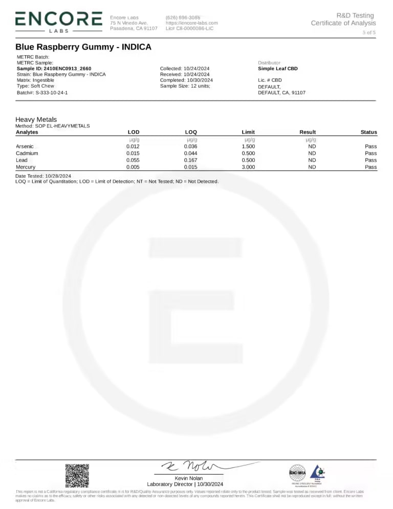 Simple Leaf THC+CBD+CBN Gummies – Indica - Image 4