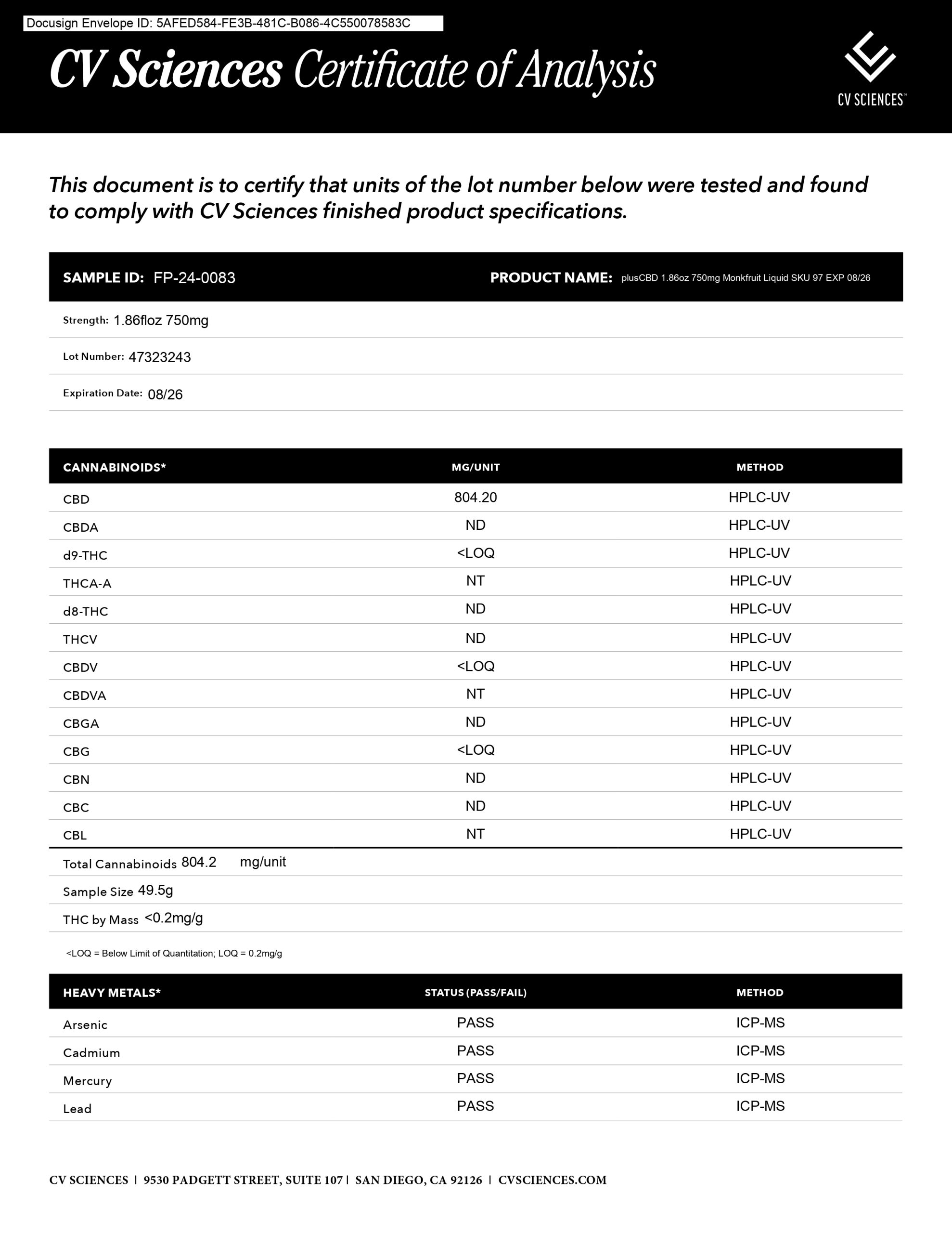 PlusCBD OIL Tinctures - Image 6