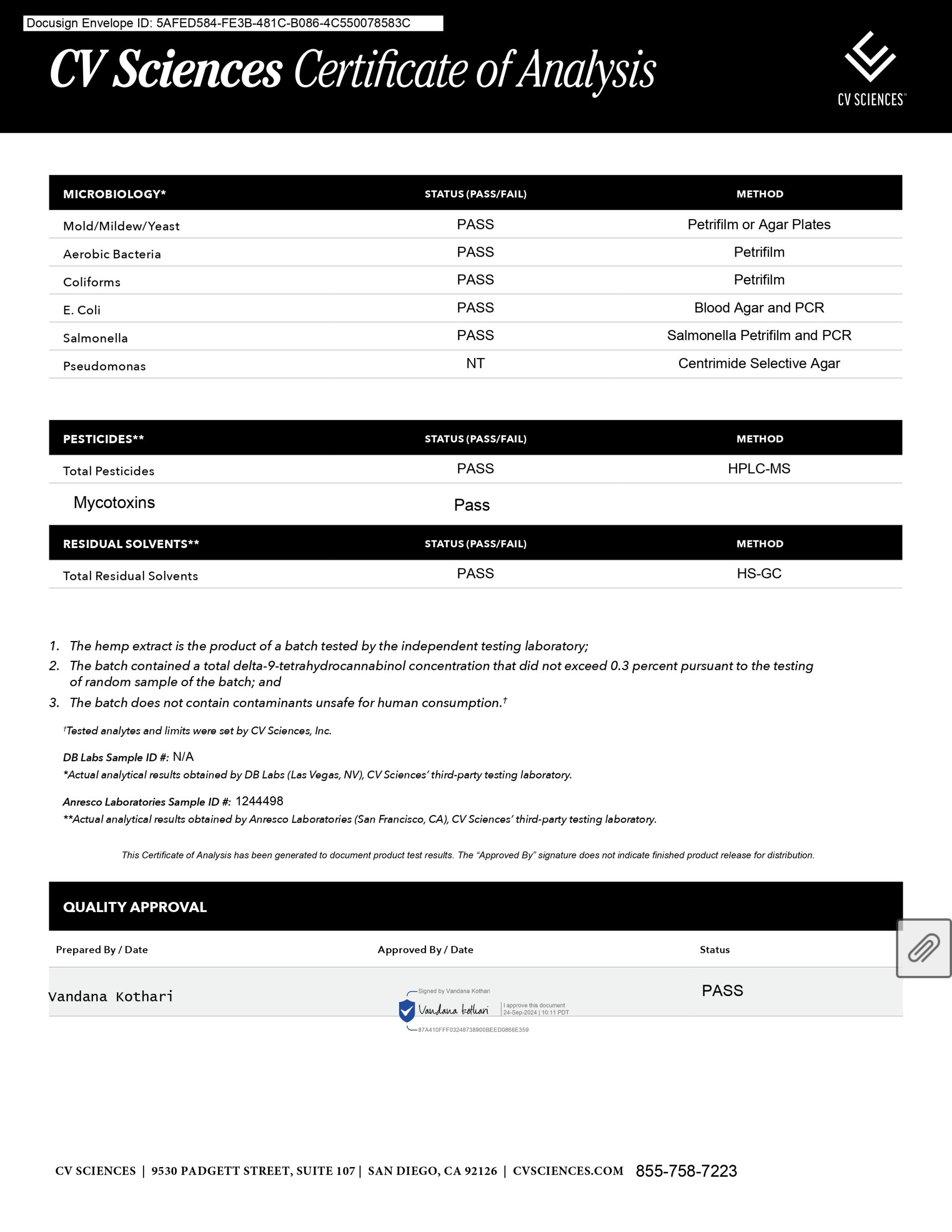 PlusCBD OIL Tinctures - Image 15