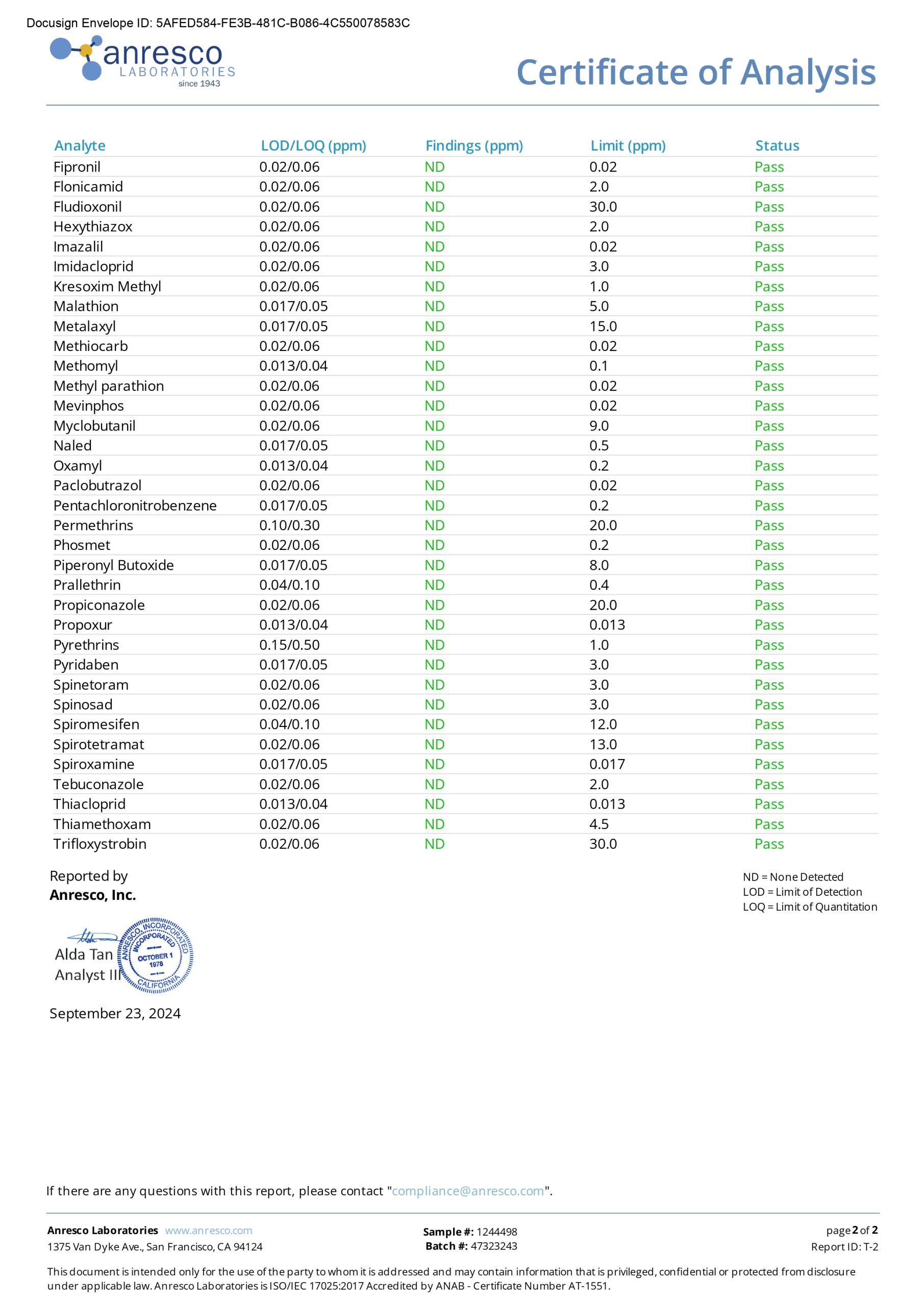 PlusCBD OIL Tinctures - Image 13