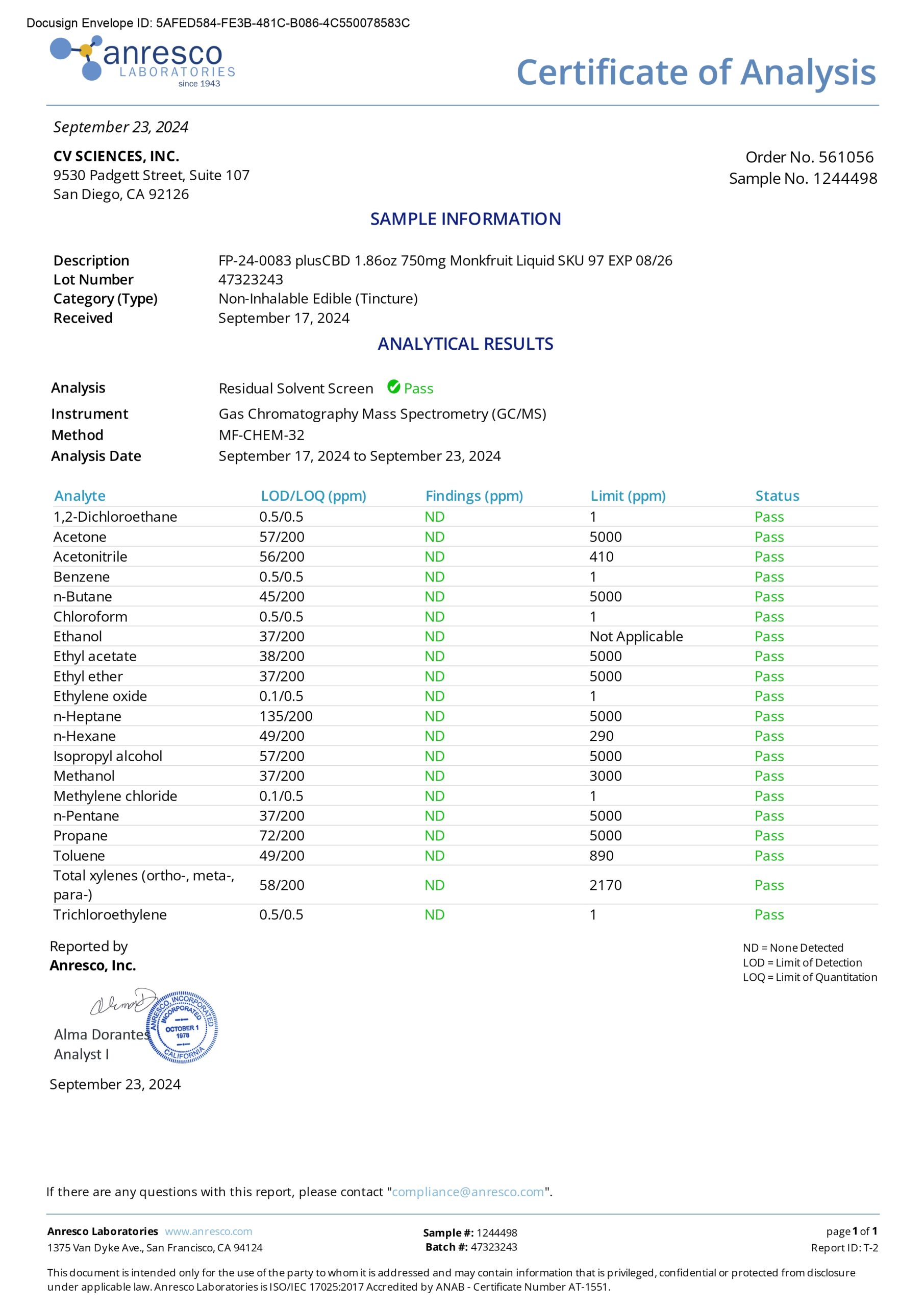 PlusCBD OIL Tinctures - Image 12