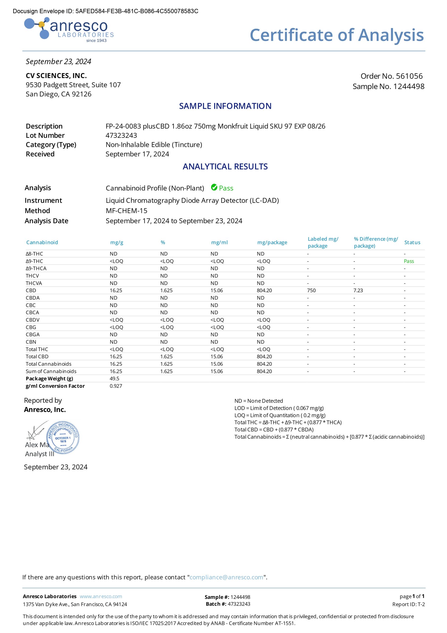 PlusCBD OIL Tinctures - Image 11