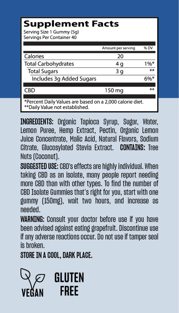 Lazarus Naturals Isolate CBD Gummies - Image 2