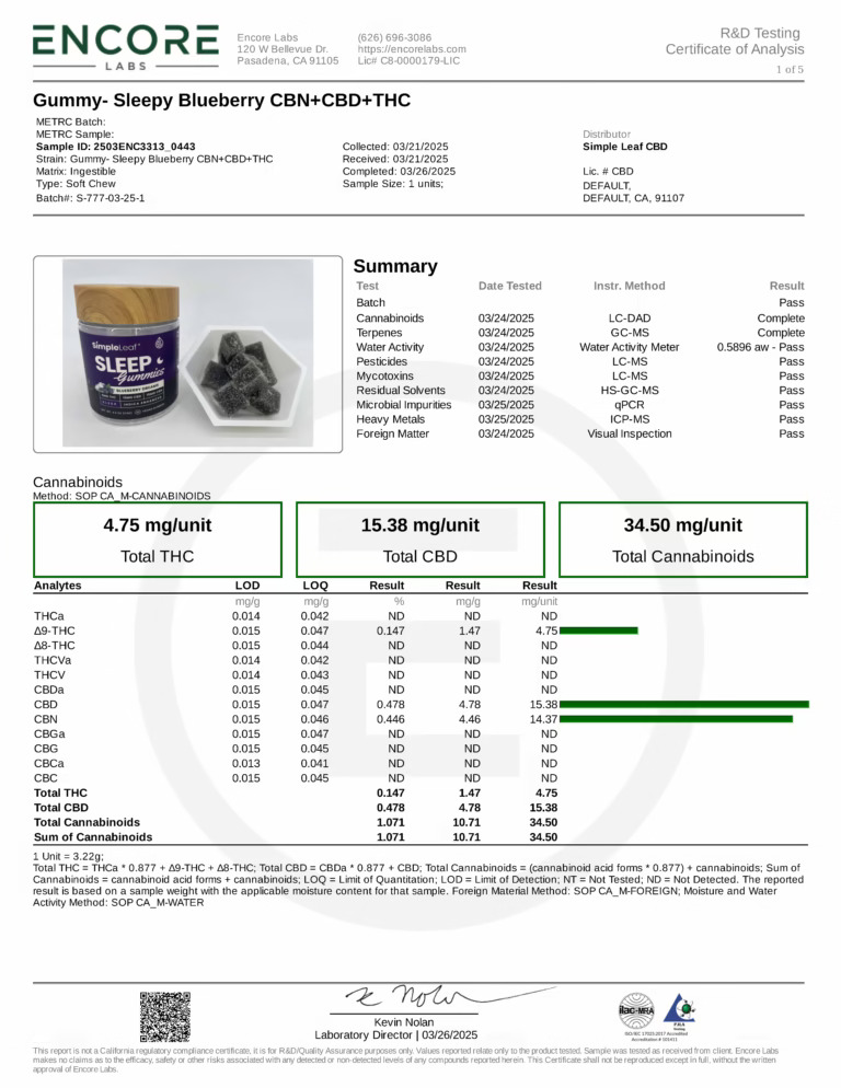 Simple Leaf Blueberry Sleep Gummies THC+CBD+CBN - Image 2