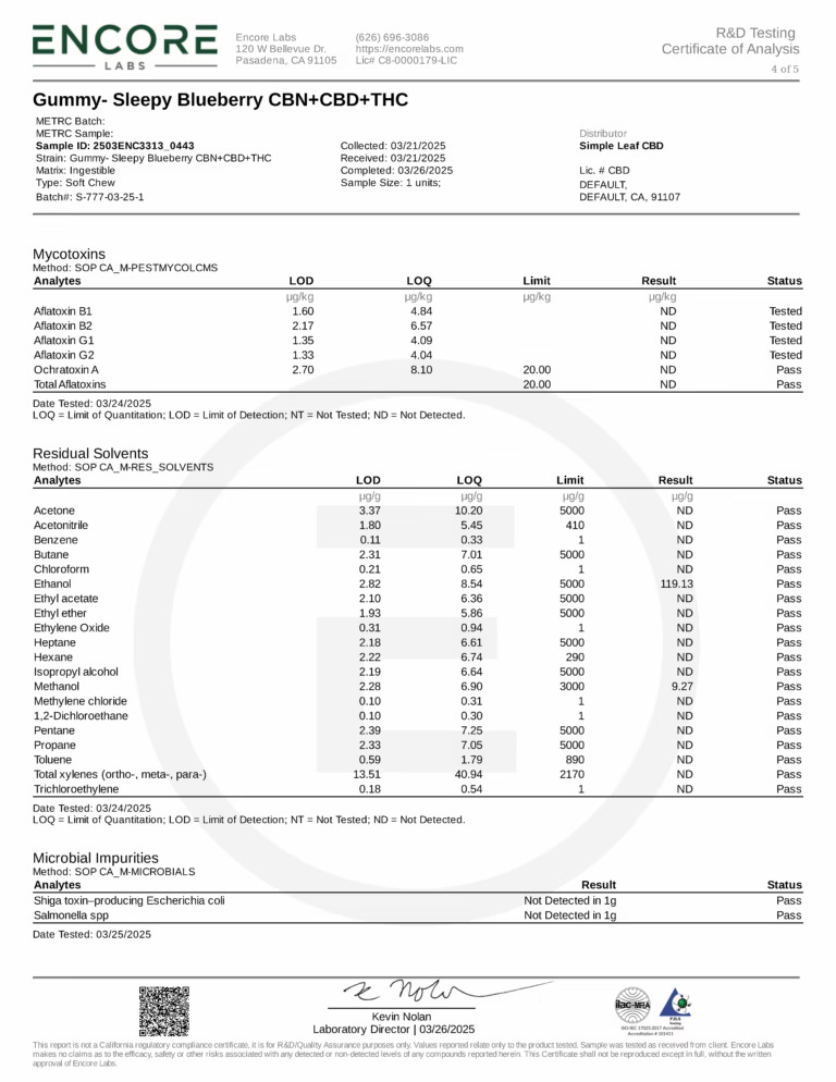 Simple Leaf Blueberry Sleep Gummies THC+CBD+CBN - Image 5