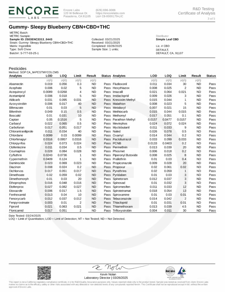 Simple Leaf Blueberry Sleep Gummies THC+CBD+CBN - Image 4