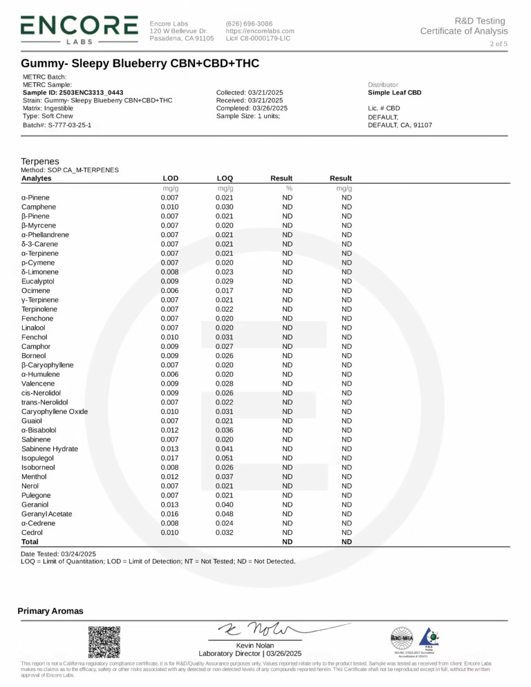 Simple Leaf Blueberry Sleep Gummies THC+CBD+CBN - Image 3