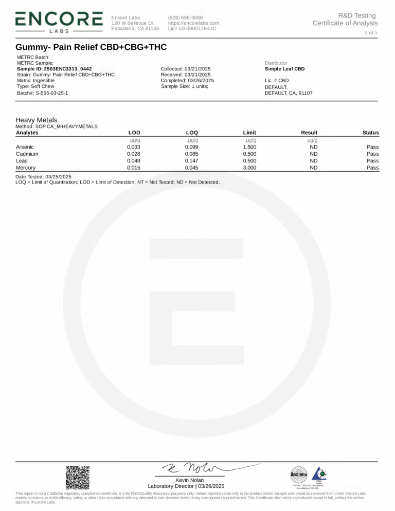 Simple Leaf THC+CBD+CBG Relief Gummies – Blood Orange - Image 6