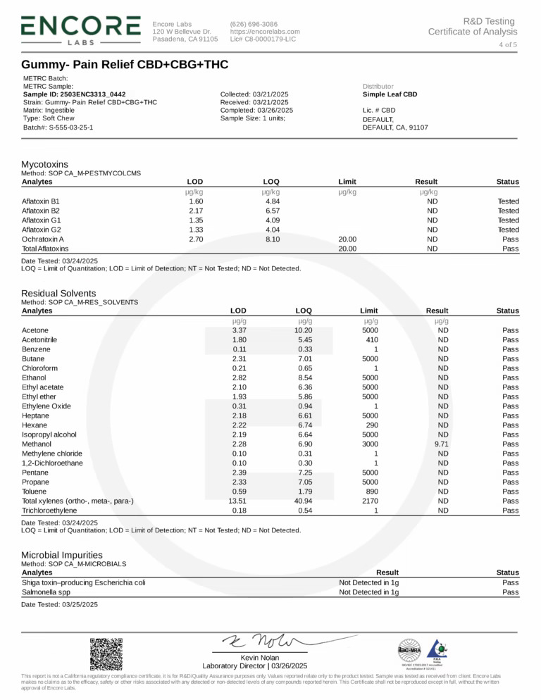 Simple Leaf THC+CBD+CBG Relief Gummies – Blood Orange - Image 5