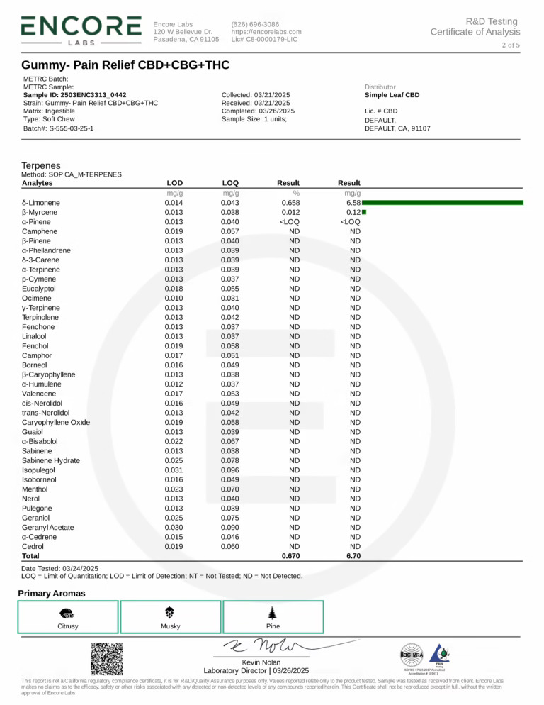 Simple Leaf THC+CBD+CBG Relief Gummies – Blood Orange - Image 3