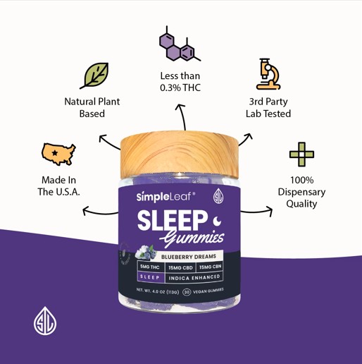 Simple Leaf Blueberry Sleep Gummies THC+CBD+CBN - Image 4
