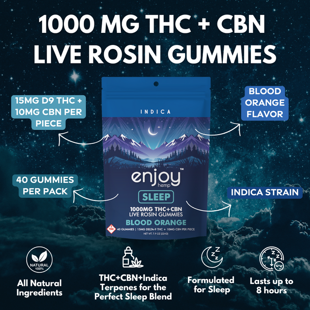 Enjoy Deep Sleep Gummies - Image 2
