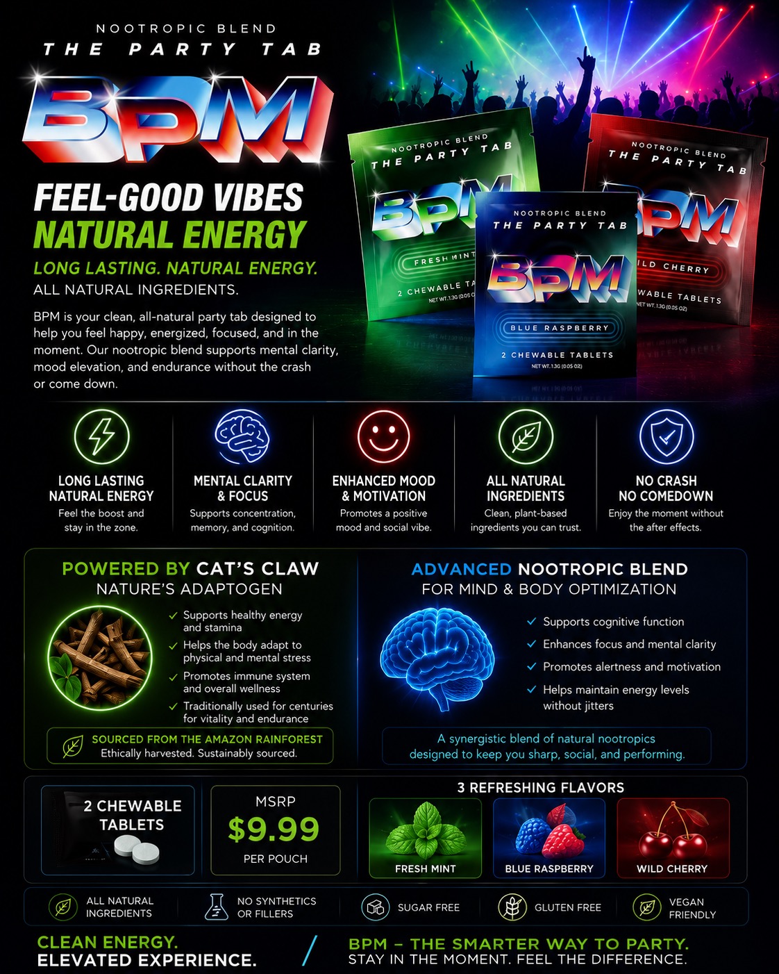 BPM Nootropic Blend Tablets - Image 2