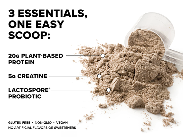 PlusHLTH Empowr Protein Powder - Image 2