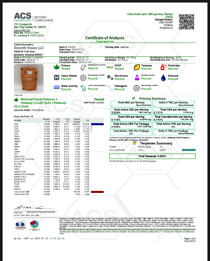 Jolly Broad Spectrum High Potency Gummies - Image 4