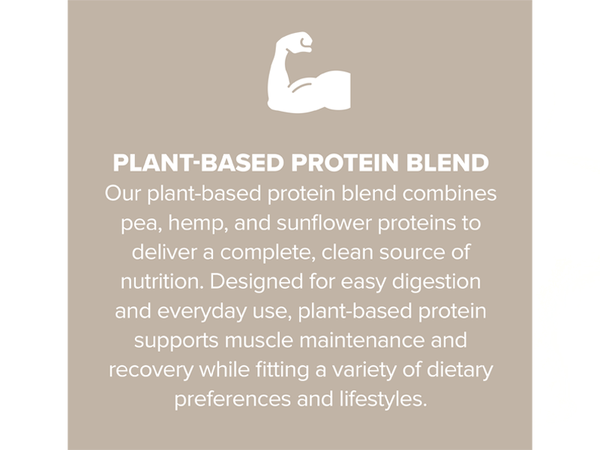 PlusHLTH Empowr Protein Powder - Image 6